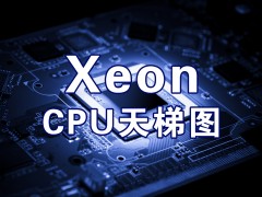 2022年最新Xeon 至强服务器CPU天梯图