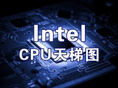2022最新Intel CPU天梯图