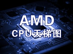 2022最新AMD CPU天梯图