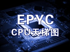 2022年最新霄龙 AMD EPYC 服务器CPU天梯图